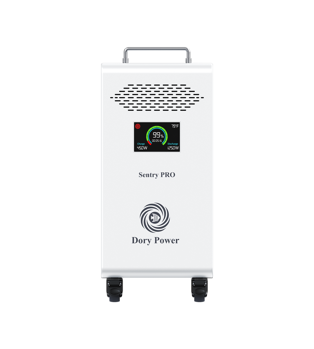 Sentry Pro | 5000Wh Industrial Power Station (3600W)