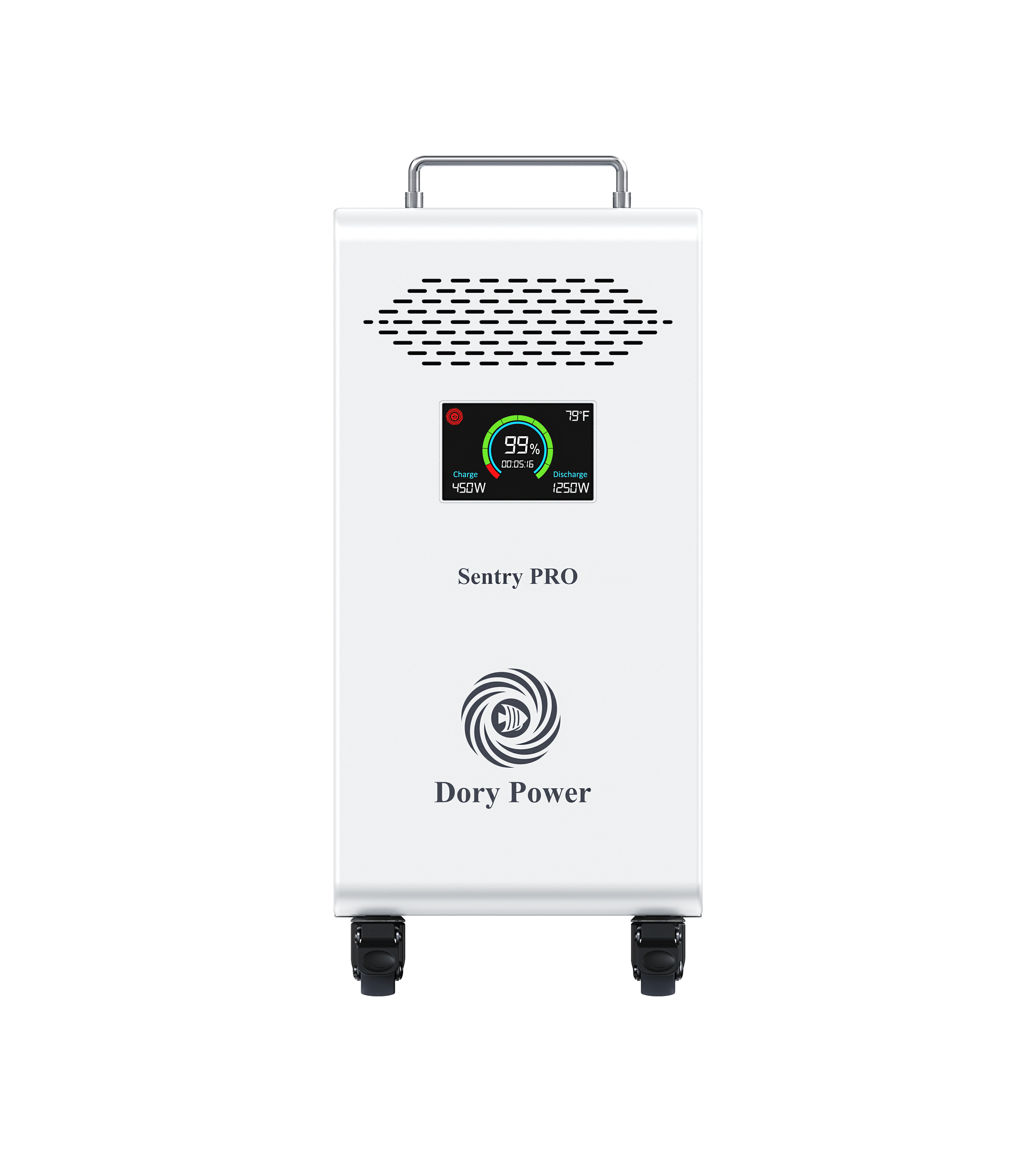 Sentry Pro | 5000Wh Industrial Power Station (3600W)