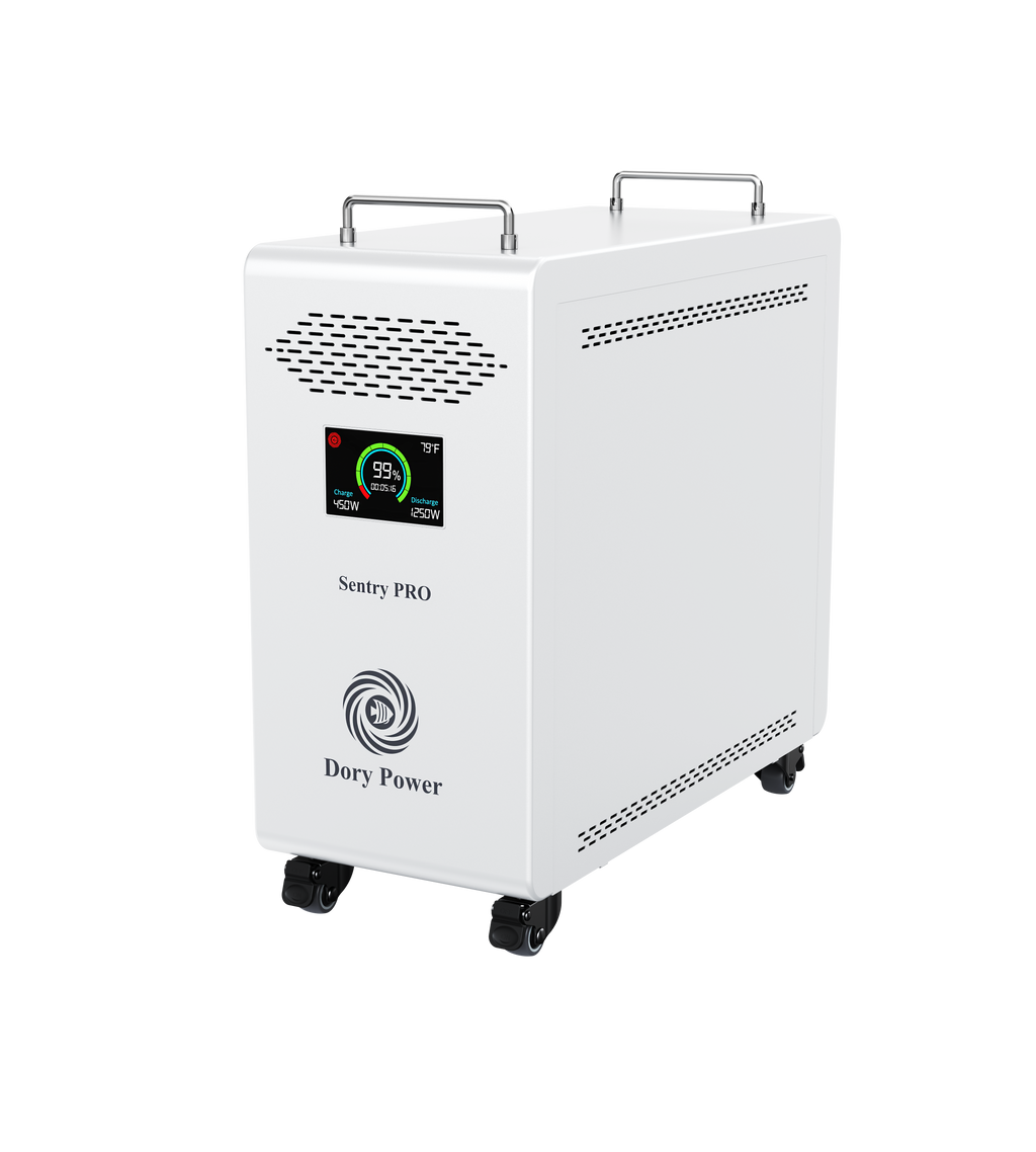 Sentry Pro | 5000Wh Industrial Power Station (3600W)