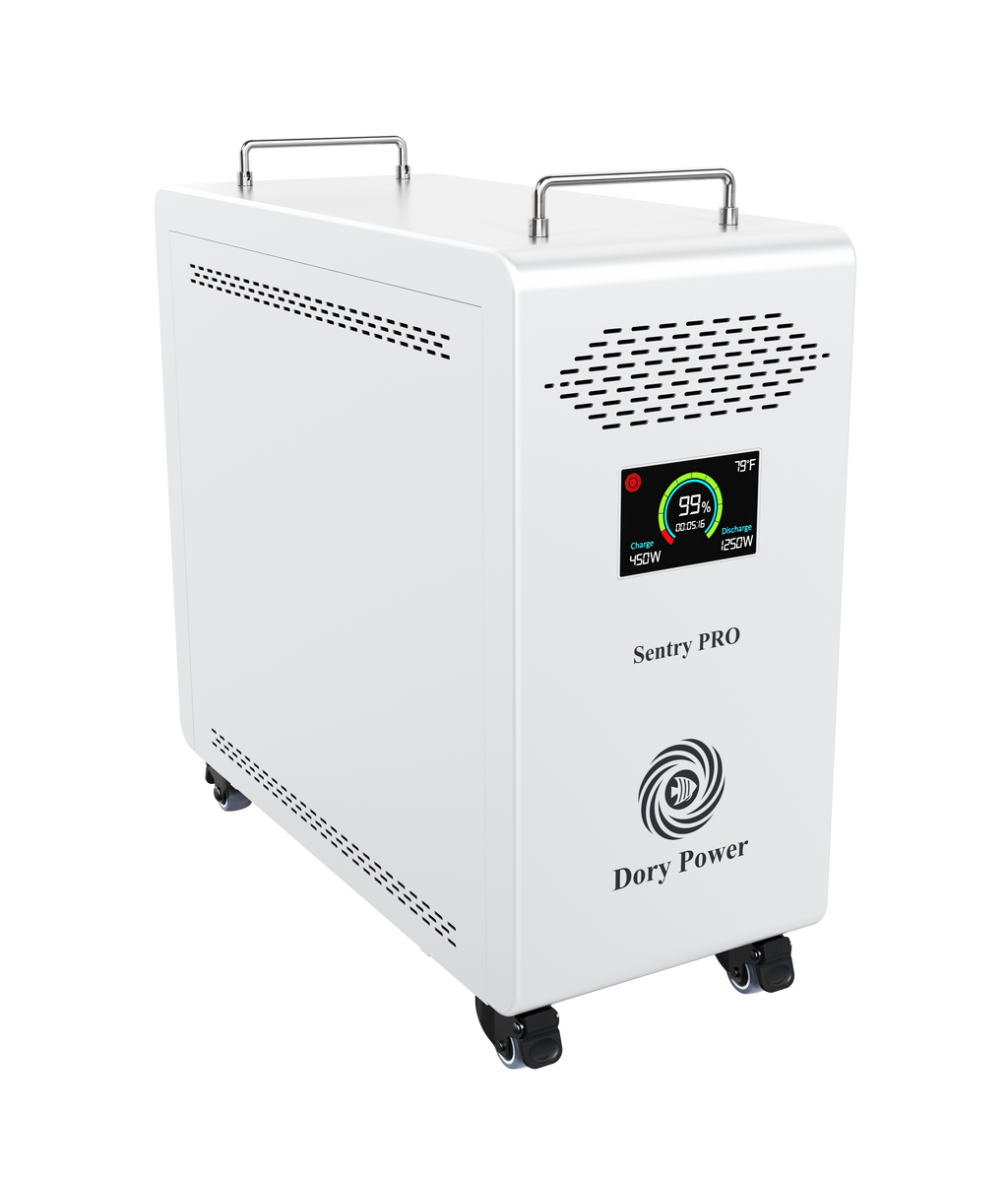 Sentry Pro | 5000Wh Industrial Power Station (3600W)