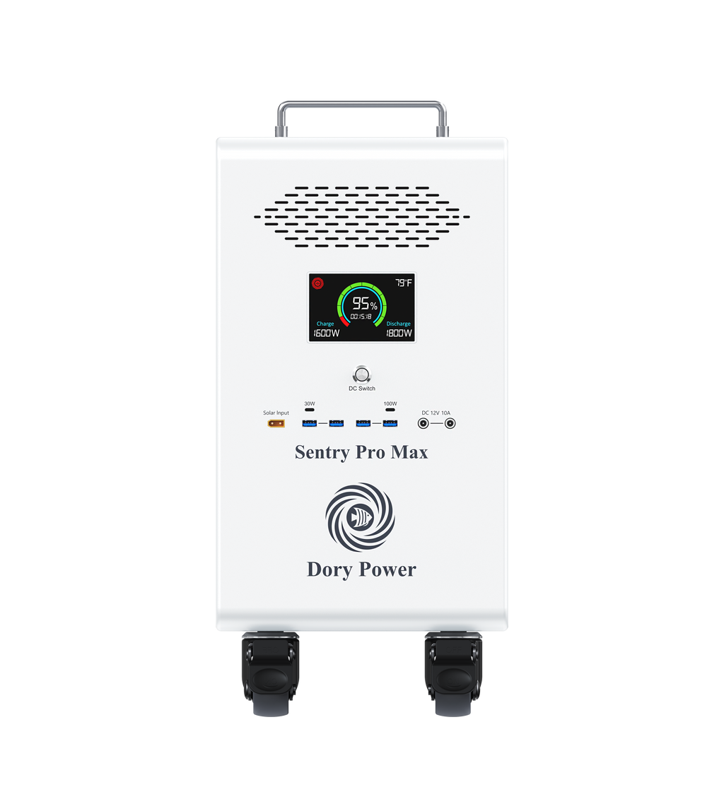 Sentry Pro Max | 8300Wh Heavy-Duty Power Station (6000W)