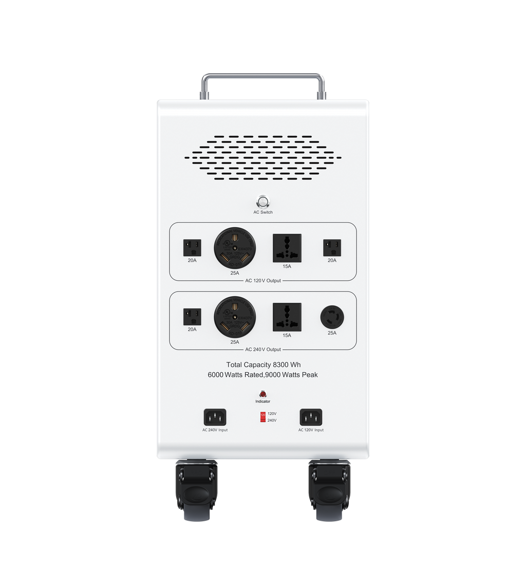 Sentry Pro Max | 8300Wh Heavy-Duty Power Station (6000W)