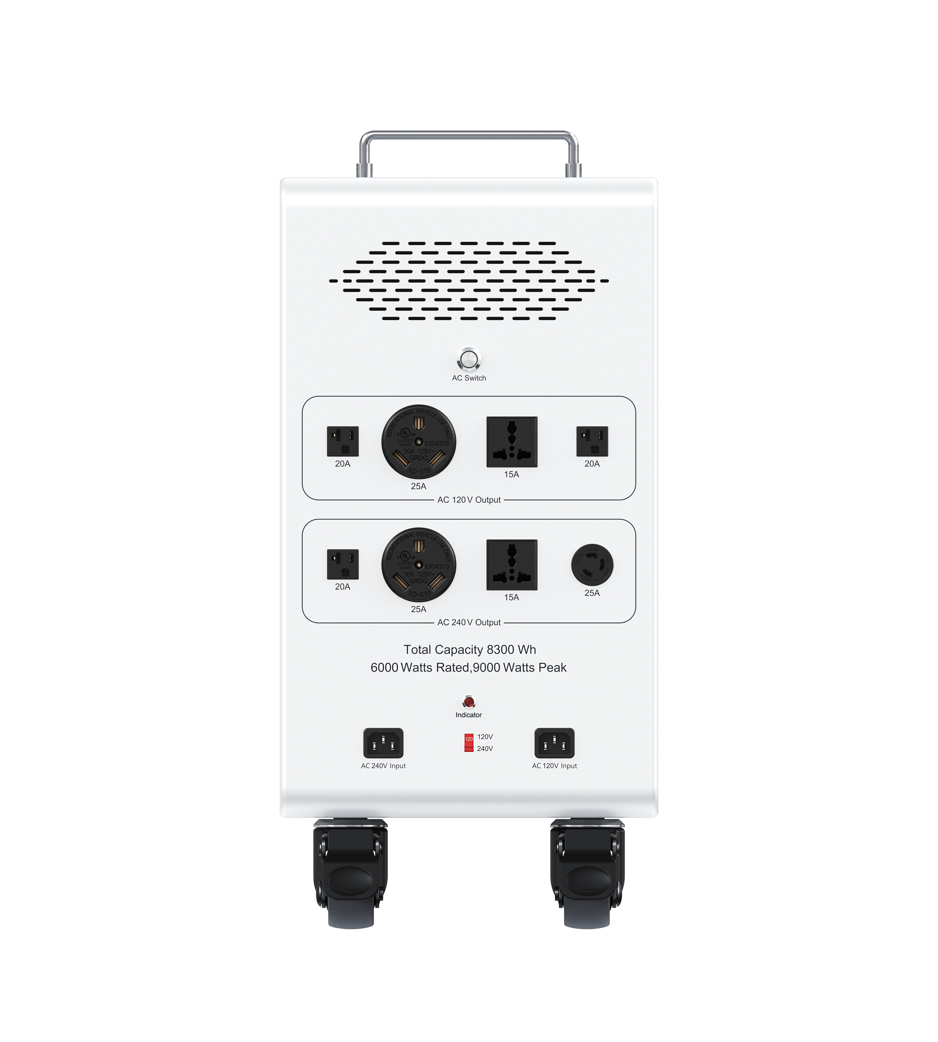 Sentry Pro Max | 8300Wh Heavy-Duty Power Station (6000W)