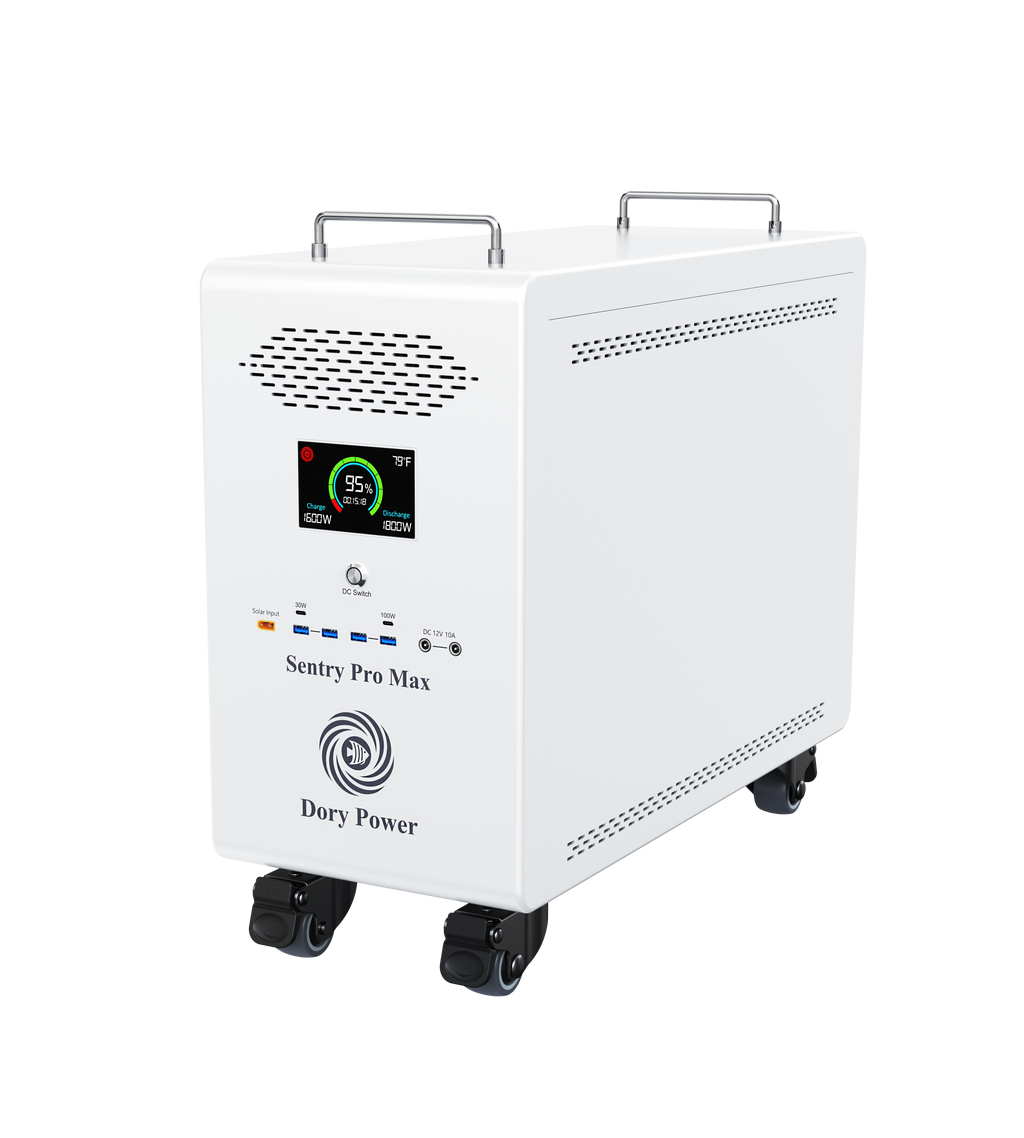 Sentry Pro Max | 8300Wh Heavy-Duty Power Station (6000W)