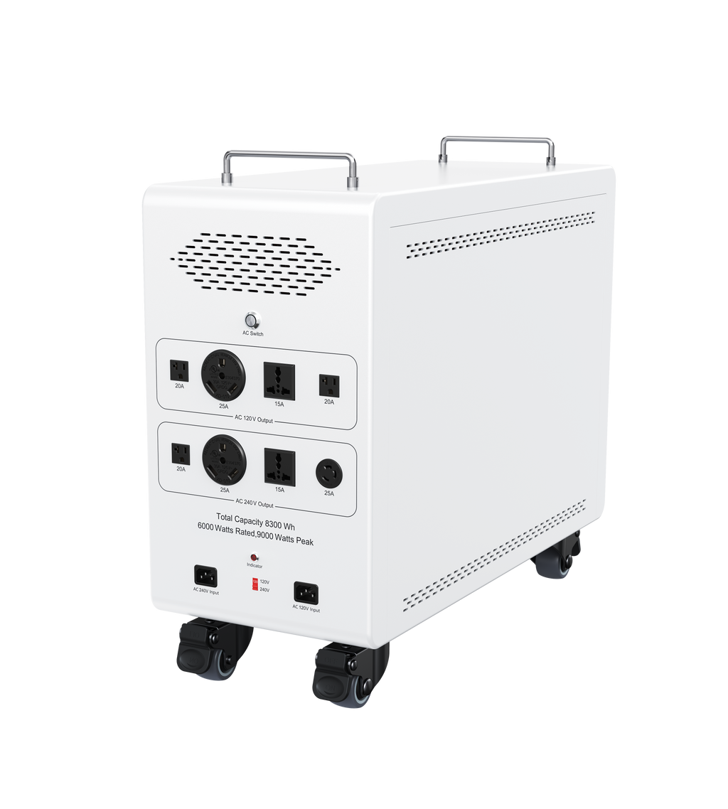 Sentry Pro Max | 8300Wh Heavy-Duty Power Station (6000W)